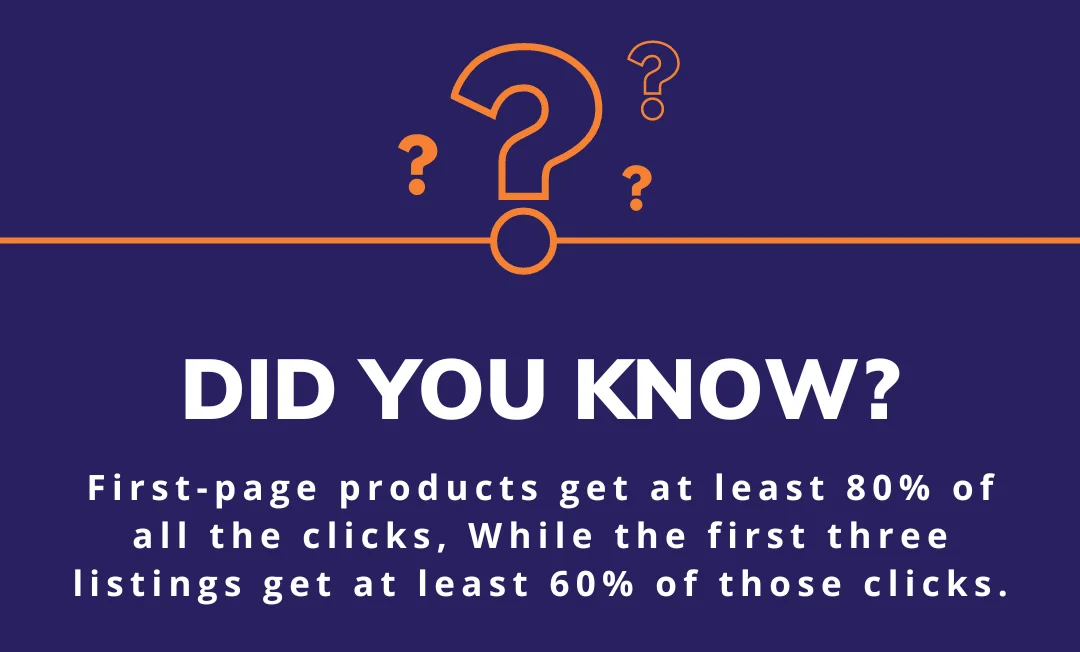 Amazon product listing